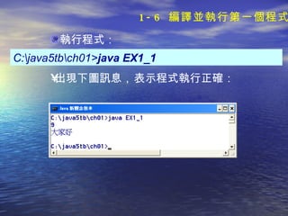 出現下圖訊息 ， 表示程式執行正確： 執行程式： C:\java5tb\ch01> java EX1_1 1-6  編譯並執行第一個程式 
