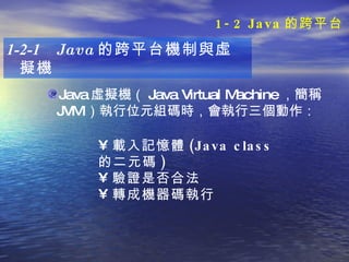 Java 虛擬機（ Java Virtual Machine ，簡稱 JVM ）執行位元組碼時，會執行三個動作： 載入記憶體 (Java class 的二元碼 ) 驗證是否合法  轉成機器碼執行 1-2-1  Java 的跨平台機制與虛擬機 1-2 Java 的跨平台 