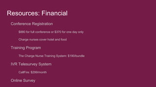 Resources: Financial
Conference Registration
$880 for full conference or $370 for one day only
Charge nurses cover hotel and food
Training Program
The Charge Nurse Training System: $190/bundle
IVR Telesurvey System
CallFire: $299/month
Online Survey
 