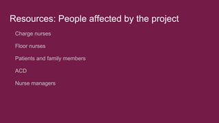 Resources: People affected by the project
Charge nurses
Floor nurses
Patients and family members
ACD
Nurse managers
 