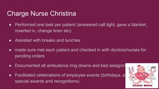 Charge Nurse Christina
● Performed one task per patient (answered call light, gave a blanket,
inserted iv, change linen etc)
● Assisted with breaks and lunches
● made sure met each patient and checked in with doctors/nurses for
pending orders
● Documented all ambulance ring downs and bed assignments
● Facilitated celebrations of employee events (birthdays, anniversaries,
special awards and recognitions)
 
