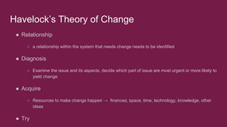 Havelock’s Theory of Change
● Relationship
○ a relationship within the system that needs change needs to be identified
● Diagnosis
○ Examine the issue and its aspects, decide which part of issue are most urgent or more likely to
yield change
● Acquire
○ Resources to make change happen → finances, space, time, technology, knowledge, other
ideas
● Try
 