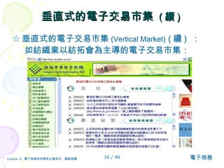 垂直式的電子交易市集  ( 續 ) ☆ 垂直式的電子交易市集 (Vertical Market)  ( 續 )  ： 如 紡織業以紡拓會為主導的電子交易市集： 
