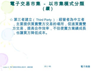 電子交易市集  -  以市集模式分類 ( 續 ) ☆ 第三者建立 （ Third Party ）： 經營者為中立者，主要提供買賣雙方交易的場所，促進買賣雙方交易，提高合作效率，不但使賣方業績成長，也讓買方降低成本。  
