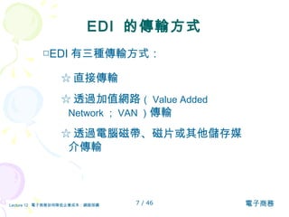 EDI  的傳輸方式 □ EDI 有三種傳輸方式： ☆ 直接傳輸 ☆ 透過加值網路 （ Value Added Network ； VAN ） 傳輸 ☆ 透過電腦磁帶、磁片或其他儲存媒介傳輸 