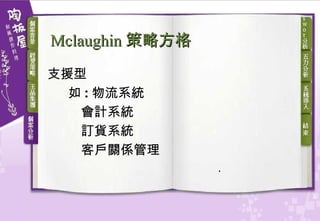 Mclaughin 策略方格 支援型 如 : 物流系統 會計系統 訂貨系統 客戶關係管理 