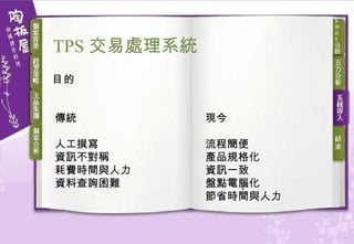 目的 傳統 人工撰寫 資訊不對稱 耗費時間與人力 資料查詢困難 現今 流程簡便 產品規格化 資訊一致 盤點電腦化 節省時間與人力 TPS 交易處理 系統 