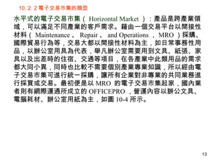 10. 2. 2 電子交易市集的類型 水平式的電子交易市集（ Horizontal Market ）： 產品是跨產業領域，可以滿足不同產業的客戶需求。藉由一個交易平台以間接性材料（ Maintenance 、 Repair 、 and Operations ， MRO ）採購、國際貿易行為等，交易大都以間接性材料為主，如日常事務性用品，以辦公室用具為代表，舉凡辦公室需要用到文具、紙張、家具以及出差時的住宿、交通等項目，在各產業中此類用品的需求都大同小異，同時也比較不需要個別產業專業知識，所以經由電子交易市集可進行統一採購，讓所有企業對非專業的共同業務進行採買或交易。最初便是以 MRO  的電子交易市集起家，國內業者則有網際運通所成立的 OFFICEPRO ，營運內容以辦公文具、電腦耗材、辦公室用紙為主，如圖 10-4 所示。 