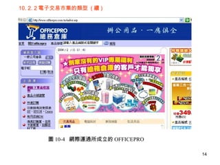 10. 2. 2 電子交易市集的類型  ( 續 ) 圖 10-4  網際運通所成立的 OFFICEPRO 