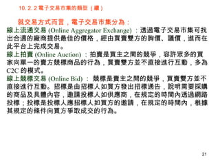 10. 2. 2 電子交易市集的類型  ( 續 ) 就交易方式而言，電子交易市集分為： 線上流通交易 (Online Aggregator Exchange) ： 透過電子交易市集可找出合適的廠商提供最佳的價格，經由買賣雙方的詢價、議價，進而在此平台上完成交易。 線上拍賣 (Online Auction) ： 拍賣是買主之間的競爭，容許眾多的買家向單一的賣方競標商品的行為，買賣雙方並不直接進行互動，多為 C2C 的模式。 線上競標交易 (Online Bid) ：  競標是賣主之間的競爭，買賣雙方並不直接進行互動。招標是由招標人如買方發出招標通告，說明需要採購的商品及具體內容，邀請投標人如供應商，在規定的時間內透過網路投標；投標是投標人應招標人如買方的邀請，在規定的時間內，根據其規定的條件向買方爭取成交的行為。 