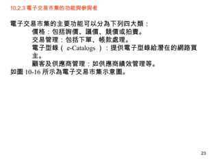 10.2.3 電子交易市集的功能與參與者 電子交易市集的主要功能可以分為下列四大類： 價格：包括詢價、議價、競價或拍賣。 交易管理：包括下單、帳款處理。 電子型錄（ e-Catalogs ）：提供電子型錄給潛在的網路買主。 顧客及供應商管理：如供應商績效管理等。 如圖 10-16 所示為電子交易市集示意圖。 