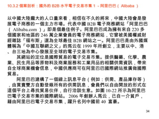 10.3.2 個案剖析：國外的 B2B 水平電子交易市集 1 －阿里巴巴（ Alibaba ） 以中國大陸龐大的人口量來看，相信在不久的將來，中國大陸會是發展電子商務的一個主力市場。代表中國 B2B 電子商務網站「阿里巴巴（ Alibaba.com ）」即是個最佳例子。阿里巴巴成為擁有來自 220 多個國家和地區的 246 萬企業會員的電子商務網站，它曾被美國權威財經雜誌「福布斯」選為全球最佳 B2B 網站之一。阿里巴巴是由外國媒體稱為「中國互聯網之父」的馬云在 1999 年所創立，主要以中、港、台三地為中心發展至全球的電子交易市集。 　　其網站的定位是國際貿易的電子交易市集。提供醫藥、化學、農業、民生用品等原物料及商業服務和工業用品的相關供需資訊，帶來自全球商業機會信息，中國供應商可在阿里巴巴國際網站推廣做國際貿易。 　　阿里巴巴建構了一個線上訊息平台（例如：供需、產品庫存等），由買賣雙方自動登錄所有的供需訊息，會員們以自由開放的形式在這個平台上尋找貿易伙伴，自行洽談生意。如圖 10-22 所示為阿里巴巴電子交易市集的國際網站。 2006 年創辦人馬云，已自一介貧戶，藉由阿里巴巴電子交易市集，躍升名列中國前 40  富豪。 