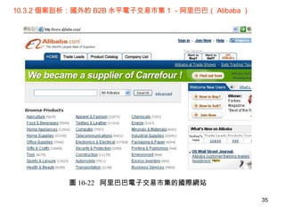 10.3.2 個案剖析：國外的 B2B 水平電子交易市集 1 －阿里巴巴（ Alibaba ） 圖 10-22  阿里巴巴電子交易市集的國際網站 