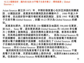 10.3.3 個案剖析：國外的 B2B 水平電子交易市集 2 －環球資源（ Global Sources ） Asian Sources 創立於 1971  年，早期的發展重心在於亞洲區的採購資訊，以雜誌起家，是買家和供應商訊息的傳播中介， 1980 年進入中國市場，並出版針對中國市場的貿易資訊雜誌，並在 1995  年建立電子交易市集 Global Sources ，如圖 10-23 所示為 Global Sources 的網站。 其貿易社群內，目前有來自 230 個國家及地區約 398,000 位買家，如 Dell 、 Sony 等，這些買家透過 Global Sources 向 140,000 多位賣方（供應商）查詢商品，這些供應商主要來自中國、香港和台灣等地，而其商品都附有詳細資料及彩色圖片。  因為 Global Sources 在平面媒體時，就已擁有相當高的知名度，所以在發展電子商務的初期便以電子媒體搭配平面媒體，也因此強化了 Global Sources  的電子目錄的內容與知名度。再加上有多數知名的買家參與 Global Sources ，所以 Global Sources  更能吸引其他的供應商加入。 雖然與阿里巴巴同為貿易電子交易市集，但 Global Sources 不僅是電子交易市集，而更能在網路上提供內容，也提供 完整的交易解決 方案。但是由於 Global Sources 有較高的廣告費用。 