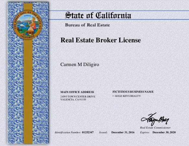 Forex broker license for sale