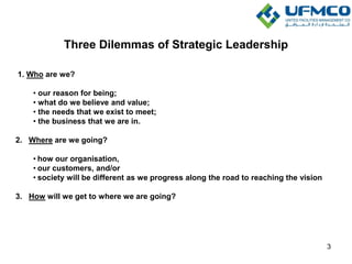 Three Dilemmas of Strategic Leadership
1. Who are we?
• our reason for being;
• what do we believe and value;
• the needs that we exist to meet;
• the business that we are in.
2. Where are we going?
• how our organisation,
• our customers, and/or
• society will be different as we progress along the road to reaching the vision
3. How will we get to where we are going?
3
 