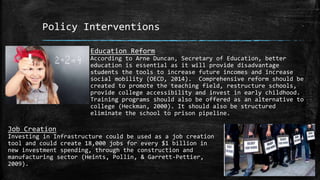 Policy Interventions
Education Reform
According to Arne Duncan, Secretary of Education, better
education is essential as it will provide disadvantage
students the tools to increase future incomes and increase
social mobility (OECD, 2014). Comprehensive reform should be
created to promote the teaching field, restructure schools,
provide college accessibility and invest in early childhood.
Training programs should also be offered as an alternative to
college (Heckman, 2000). It should also be structured
eliminate the school to prison pipeline.
Job Creation
Investing in Infrastructure could be used as a job creation
tool and could create 18,000 jobs for every $1 billion in
new investment spending, through the construction and
manufacturing sector (Heints, Pollin, & Garrett-Pettier,
2009).
 