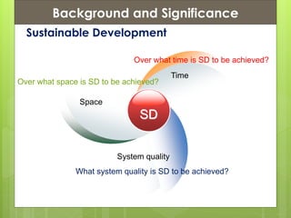 Presentation ContentsBackground and Significance
Sustainable Development
SD
Space
Time
System quality
Over what space is SD to be achieved?
Over what time is SD to be achieved?
What system quality is SD to be achieved?
 