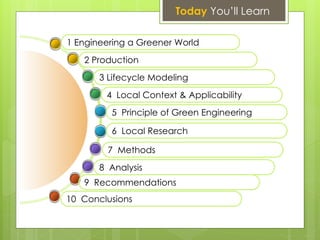 Today You’ll Learn
1 Engineering a Greener World
2 Production
3 Lifecycle Modeling
4 Local Context & Applicability
5 Principle of Green Engineering
6 Local Research
7 Methods
8 Analysis
9 Recommendations
10 Conclusions
 