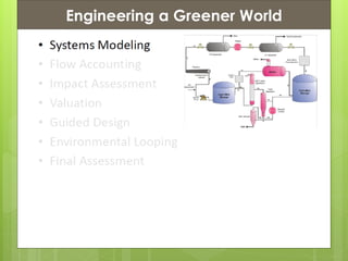Presentation ContentsEngineering a Greener World
 