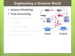 Presentation ContentsEngineering a Greener World
 