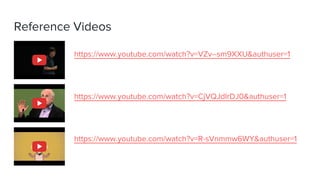 Reference Videos
https://www.youtube.com/watch?v=VZv--sm9XXU&authuser=1
https://www.youtube.com/watch?v=CjVQJdIrDJ0&authuser=1
https://www.youtube.com/watch?v=R-sVnmmw6WY&authuser=1
 