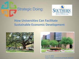 Strategic Doing:
How Universities Can Facilitate
Sustainable Economic Development
June 17, 2016
Janyce Fadden, University of North Alabama
 