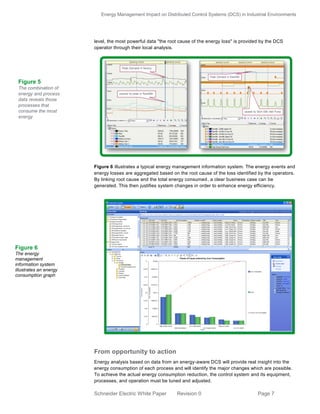 Energy Management Impact on Distributed Control Systems (DCS) in Industrial Environments
Schneider Electric White Paper Revision 0 Page 7
level, the most powerful data "the root cause of the energy loss" is provided by the DCS
operator through their local analysis.
Figure 6 illustrates a typical energy management information system. The energy events and
energy losses are aggregated based on the root cause of the loss identified by the operators.
By linking root cause and the total energy consumed, a clear business case can be
generated. This then justifies system changes in order to enhance energy efficiency.
From opportunity to action
Energy analysis based on data from an energy-aware DCS will provide real insight into the
energy consumption of each process and will identify the major changes which are possible.
To achieve the actual energy consumption reduction, the control system and its equipment,
processes, and operation must be tuned and adjusted.
Figure 6
The energy
management
information system
illustrates an energy
consumption graph
Figure 5
The combination of
energy and process
data reveals those
processes that
consume the most
energy
 