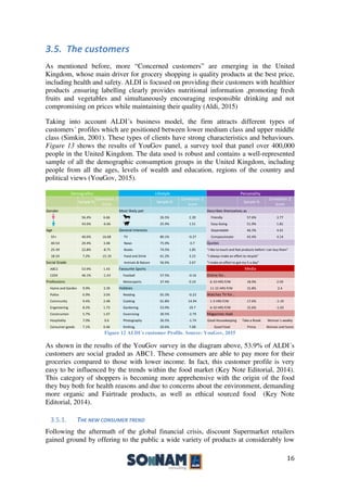 Final Report ALDI Group 4 | PDF