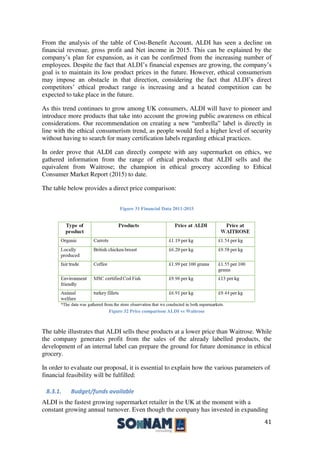Final Report ALDI Group 4 | PDF
