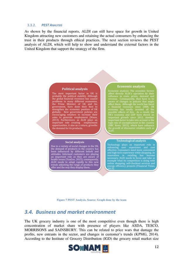 aldi cycle to work scheme