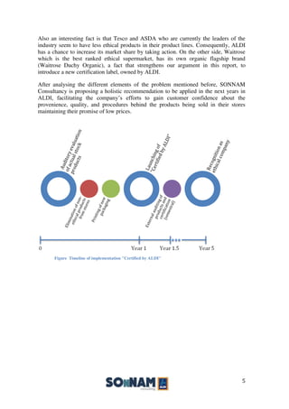 aldi cycle to work scheme