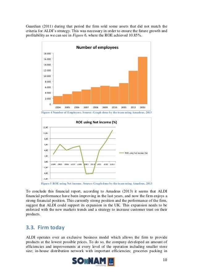 aldi annual report 2017 pdf