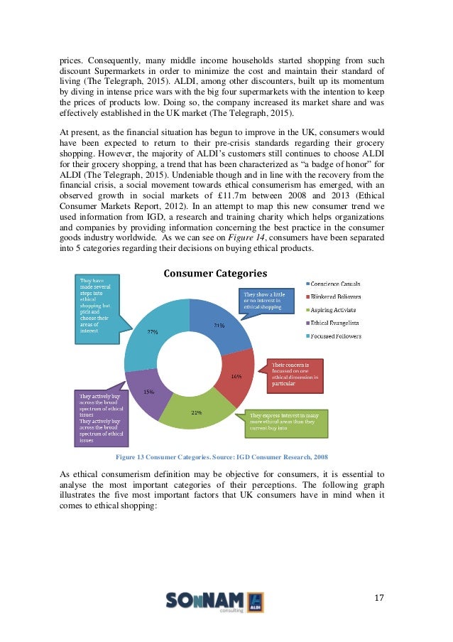 aldi cycle to work scheme