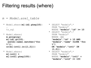 Filtering results (where) m = Model.arel_table Model.where( m[:id].gteq(10) ). to_sql Model.where( m.grouping( m[:id].gt(10).  and(m[:name].matches("foo%")). or(m[:int1].in([1,2])) ) Model.where( m[:int1] + m[:int2].gteq(100) ) SELECT "models".* FROM "models" WHERE  "models"."id" >= 10 SELECT "models".* FROM "models" WHERE ( (( "models"."id" > 10 AND "models"."name" ILIKE "foo%") OR "models"."int1" IN (1,2)) ) SELECT "models".* FROM "models" WHERE  "models"."int1" +  "models"."int2" >= 100 