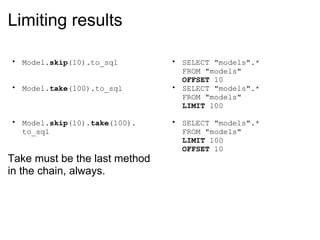 Limiting results Model. skip (10).to_sql Model. take (100).to_sql Model. skip (10). take (100). to_sql Take must be the last method in the chain, always. SELECT "models".* FROM "models" OFFSET  10 SELECT "models".* FROM "models" LIMIT  100 SELECT "models".* FROM "models" LIMIT  100 OFFSET  10 