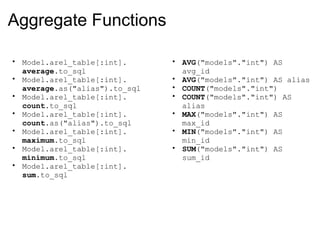 Aggregate Functions Model.arel_table[:int]. average .to_sql Model.arel_table[:int]. average .as("alias").to_sql Model.arel_table[:int]. count .to_sql Model.arel_table[:int]. count .as("alias").to_sql Model.arel_table[:int]. maximum .to_sql Model.arel_table[:int]. minimum .to_sql Model.arel_table[:int]. sum .to_sql AVG ("models"."int") AS avg_id AVG ("models"."int") AS alias COUNT ("models"."int") COUNT ("models"."int") AS alias MAX ("models"."int") AS max_id MIN ("models"."int") AS min_id SUM ("models"."int") AS sum_id 