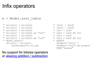Infix operators m = Model.arel_table m[:int1] + m[:int2] m[:int1] - m[:int2] m[:int1] * m[:int2] m[:int1] * m[:int2].as "int" m[:int1] / m[:int2] m[:int1] / m[:int2].as "int" Model.select( m[:int1] * m[:int2].     as("product")).to_sql No support for bitwise operators or  aliasing addition / subtraction (int1 + int2) (int1 - int2) int1 * int2 int1 * int2 AS int int1 / int2 int1 / int2 AS int SELECT  "models"."int1" * "models"."int2" AS product  FROM "models" 