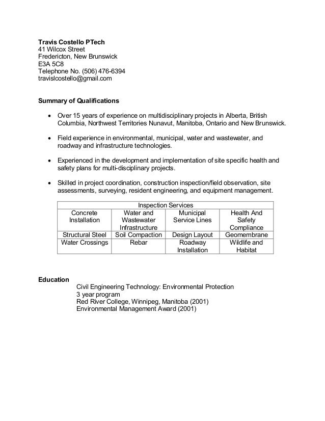 reflective essay about writer's block