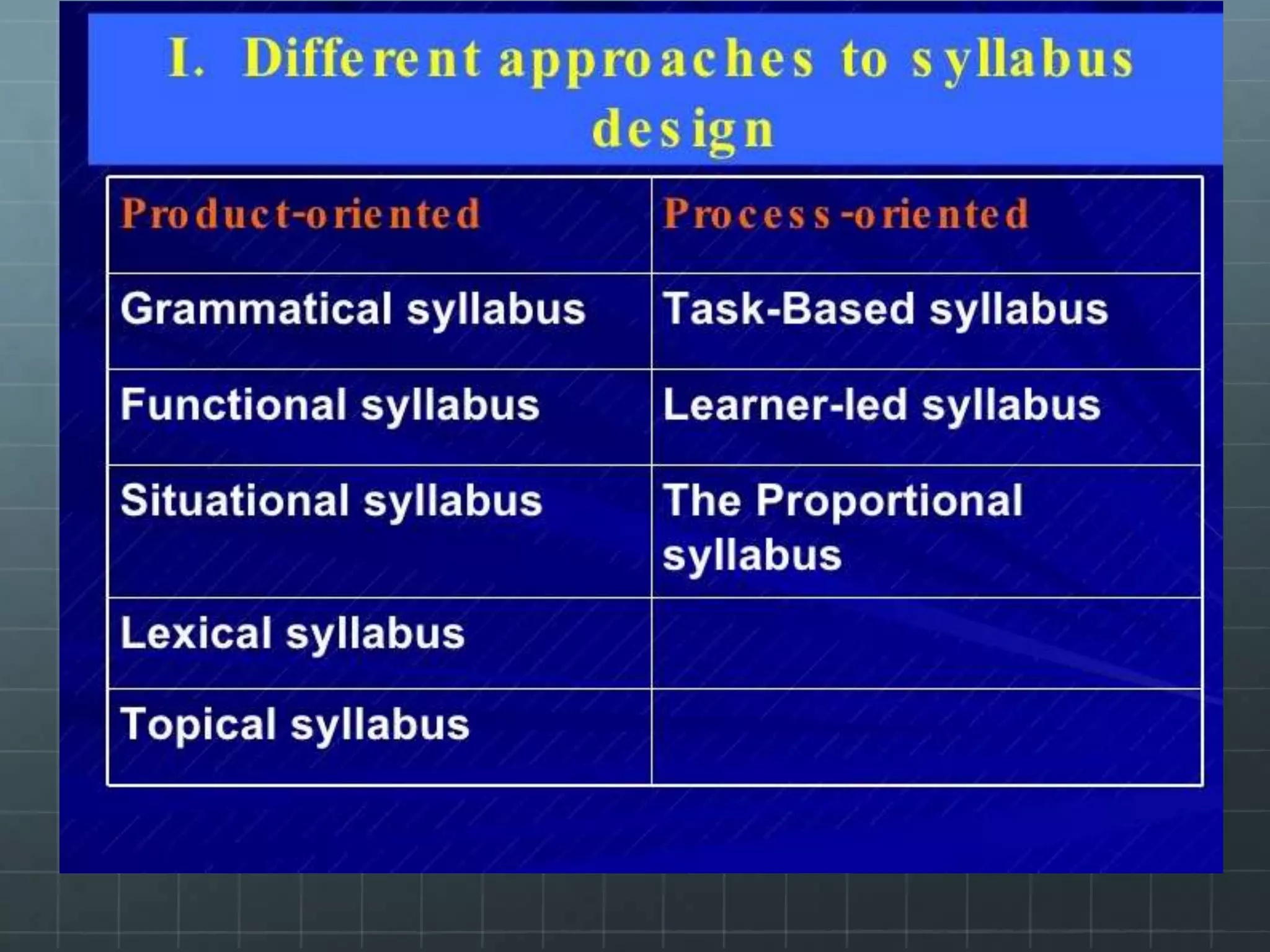 DIFFERENT APPROACHES
 