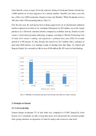lower than the sector average. Given the extensive listing of restaurants Zomato already has,
12,000 partners in 14 cities appears to be a modest number. TinyOwl, less than a year old,
has a little over 4,000 restaurants, though serving only Mumbai. While Foodpanda services
160 cities with 5,700 restaurant partners. (Fig.2.1)
Over the last year, the start-up has been working aggressively on its international ambitions
and has acquired seven firms so far, including Urbanspoon for $52 million, one of the largest
purchases of a US-based consumer internet company by an Indian start-up. Zomato was the
country’s third-fastest growing technology company, according to Deloitte Technology Fast
50 India 2014 winner’s ranking, and registered a combined three-year (2012-14) revenue
growth of 1,399 percent. To date, Zomato has raised over $113 million with a valuation of
more than $660 million, over multiple rounds of funding from Info Edge, Vy Capital and
Sequoia Capital. It is currently in talks to raise $100 million (Rs 625 crore) in fresh funding.
Fig.2.1: Number of restaurants partnered with Zomato and others for online ordering
3. Strategies at Zomato
3.1. Cost Leadership
Zomato charges restaurants 7% of each order size, compared to 15-20% charged by rivals
because of it, restaurants are able to keep their prices low and provide the customers quality
food, giving customers an experience of value for money and a reason to come back.
12000
5700
4000
14 160 1
0
2000
4000
6000
8000
10000
12000
14000
Zomato FoodPanda Tinyowl
Restaurants Cities
 