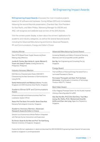 ni.com/nidays | 7
NI Engineering Impact Awards showcase the most innovative projects
based on NI software and hardware. During NIDays 2015 and immediately
following the second Keynote presentation, Chandran Nair, Vice President
for Asia Pacific, and Mark Phillips, Marketing Manager for ASEAN and
ANZ, will recognize and celebrate local winners of the 2015 Awards.
Visit the contest poster display, to learn about the winners’ applications for
academic and industry categories, as well as the several featured awards
including the Advanced Manufacturing and Control, Advanced Research,
RF and Communications, Energy and Editor’s Choice.
NI Engineering Impact Awards
Industry Winner
New NI PXI-Based Power Supply SequencingTester:
Making a Big Difference
Junifer B. Frenila, Bien Verlito A. Javier, Meriam C.
Yuson and Jessy P. Cantor, Analog Devices Inc.
Philippines, Philippines
Industry Honorary Mention
EDA Memory CharacterizationTester (EDA MCT):
Characterizing the Next Generation of Semiconductors
Using NI PXI
Sanka Hettiarachchi and Nikolaus Utomo, Providev,
Singapore and EDA Industries (Asia Paciﬁc), Singapore
Academic Winner & RF and Communications
Award
Infrastructure-light and Infrastructure-less RealTime
Localization System (RTLS)
Assoc Prof Tan Soon Yim and Dr. Seow Chee Kiat,
Nanyang Technological University, Singapore
Academic Honorary Mention, Advanced
Research Award & Editor’s Choice
Solution to an Autonomous Vehicle Platform Integrated
with Remote Human Intervention and Supervision
Du Xinxin, Kyaw Ko Ko Htet and Prof. Tan Kok Kiong,
National University of Singapore, Singapore
Advanced Manufacturing Control Award
Increasing Reliability and Safety of Industrial Stamping
Machines with NI CompactRIO and NI LabVIEW
Ken Ng, Ken Engineering and Consulting Pte Ltd,
Singapore
Energy Award
Thermal Effects of Electrical Energy Harvested from a
Laminated Piezoelectric Device
Pornrawee Thonapalin and Asst. Prof. Sontipee
Aimmanee, King Mongkut’s University of Technology
Thonburi (KMUTT), Thailand
Best Video Award
A Bus Flagging Prototype System for the Visually Impaired
Utilizing a Reconfigurable NI myRIO
Alex See Kok Bin, Ph.D, Chin Siet Choo, Yuen Mun
Leong, Zhu TaiXiu, Ph.D, Muhammad Anas Bin
Arifﬁn and Chan Jian Long, Ngee Ann Polytechnic,
Singapore
Explore the Winner’s applications in detail and download the 2015 NI ASEAN Engineering Impact Awards full case study
booklet at singapore.ni.com/impactawards
 