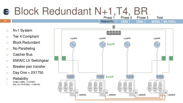 7X24Fall2014R5 n2 phase diagram 