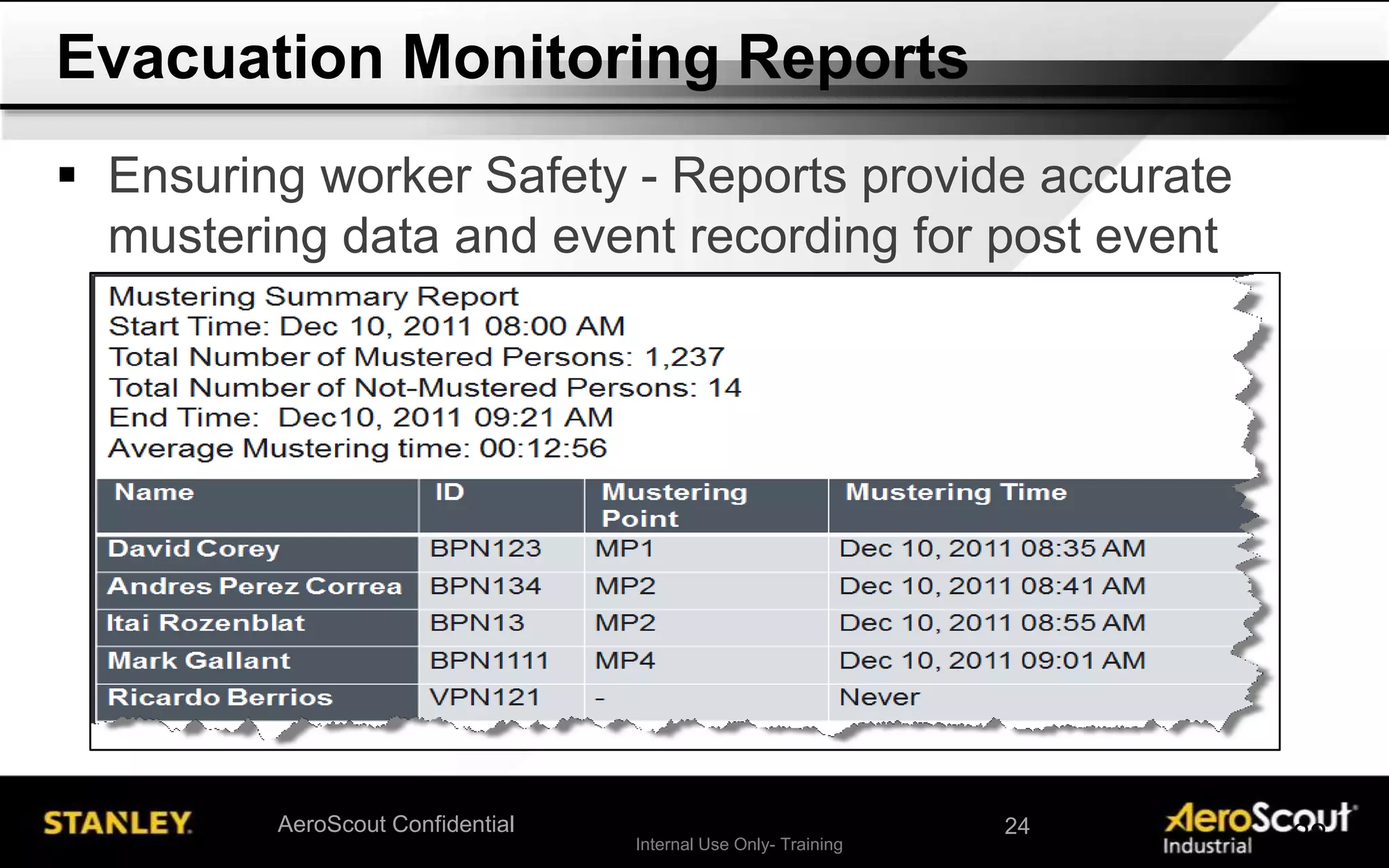 Internal Use Only- Training 22AeroScout Confidential
 Ensuring worker Safety - Reports provide accurate
mustering data and event recording for post event
analysis
Evacuation Monitoring Reports
24
 