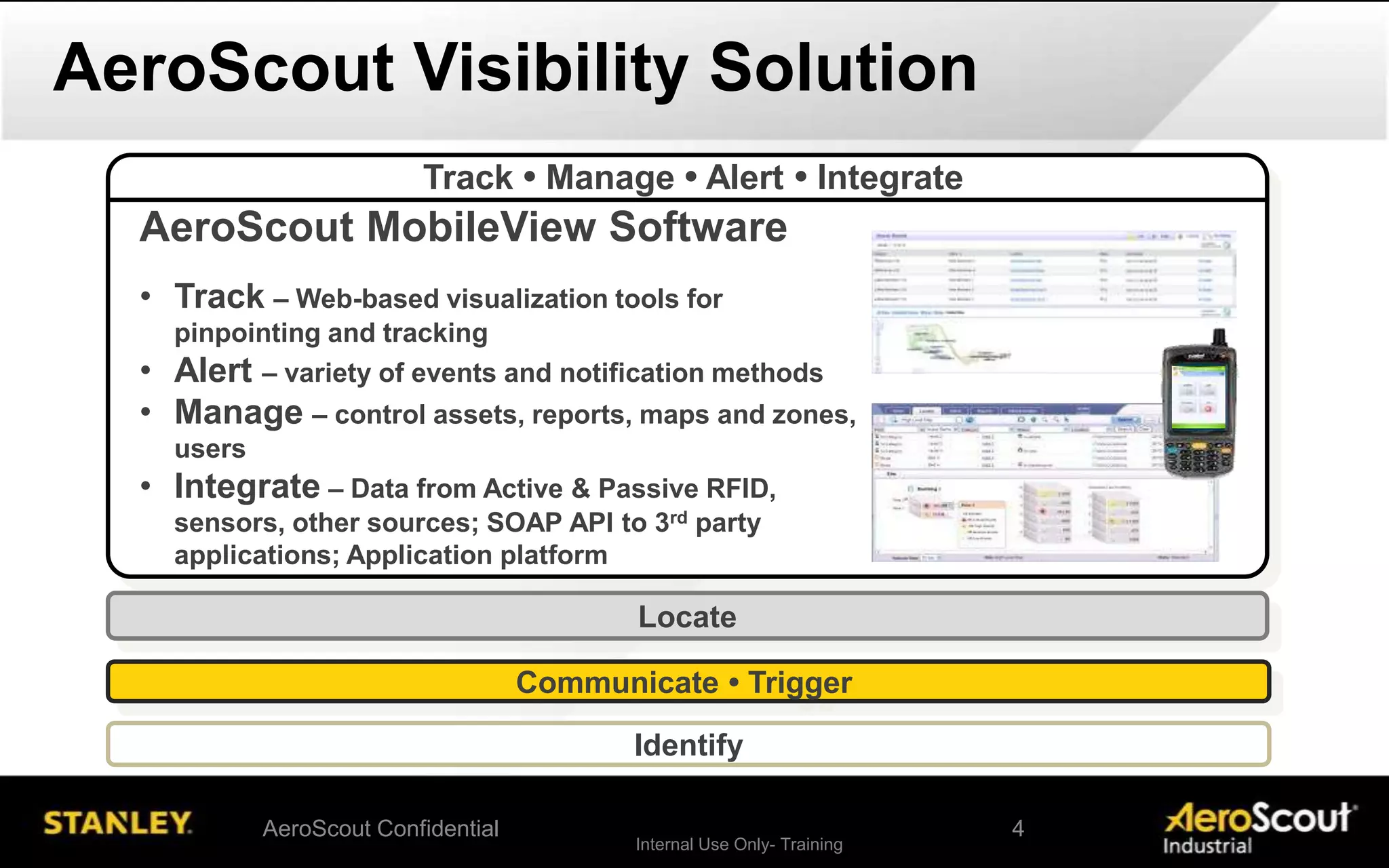 Internal Use Only- Training
AeroScout Visibility Solution
Identify
Locate
AeroScout MobileView Software
• Track – Web-based visualization tools for
pinpointing and tracking
• Alert – variety of events and notification methods
• Manage – control assets, reports, maps and zones,
users
• Integrate – Data from Active & Passive RFID,
sensors, other sources; SOAP API to 3rd party
applications; Application platform
Communicate • Trigger
Track • Manage • Alert • Integrate
AeroScout Confidential 4
 