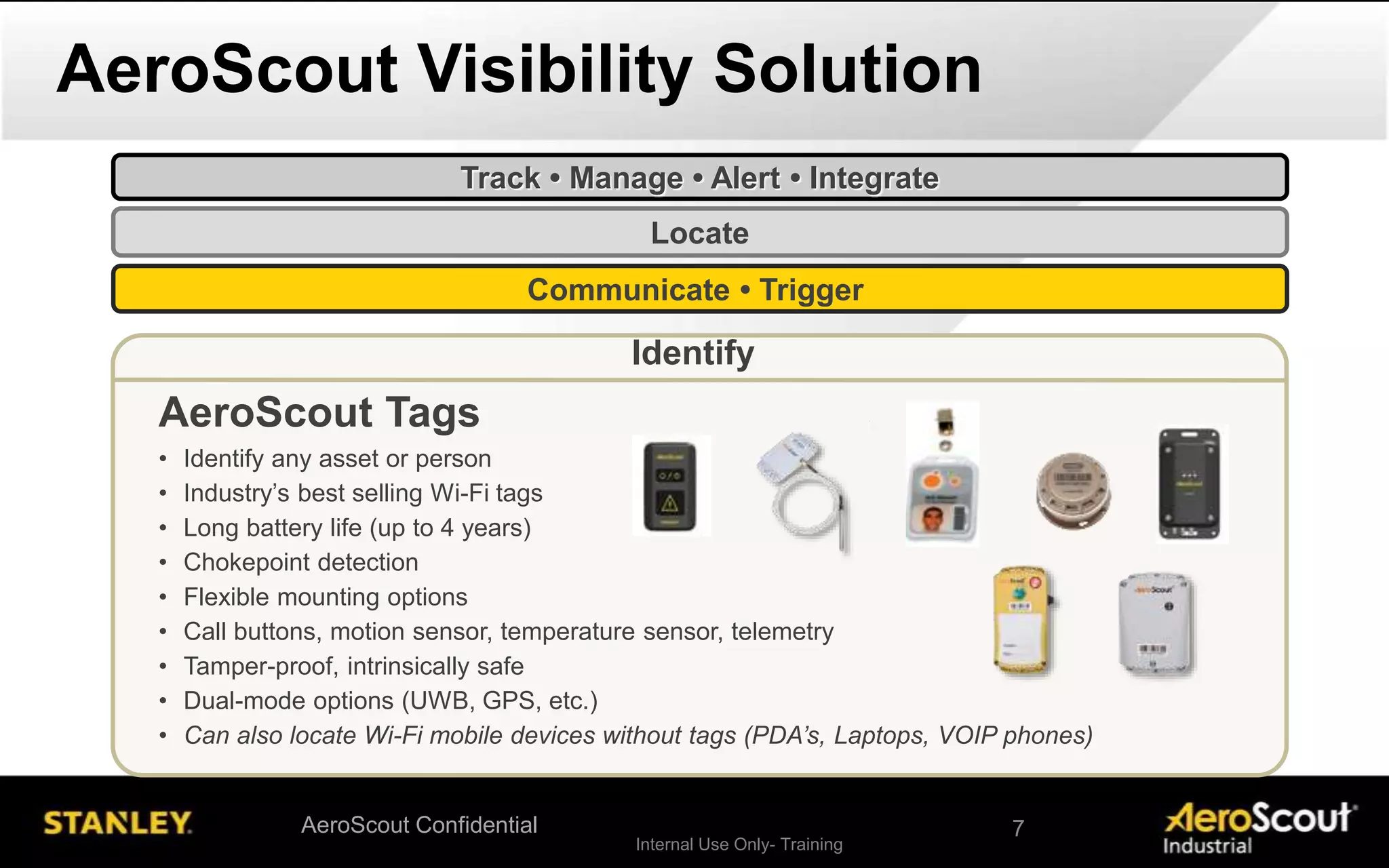 Internal Use Only- Training
AeroScout Visibility Solution
Communicate • Trigger
AeroScout Tags
• Identify any asset or person
• Industry’s best selling Wi-Fi tags
• Long battery life (up to 4 years)
• Chokepoint detection
• Flexible mounting options
• Call buttons, motion sensor, temperature sensor, telemetry
• Tamper-proof, intrinsically safe
• Dual-mode options (UWB, GPS, etc.)
• Can also locate Wi-Fi mobile devices without tags (PDA’s, Laptops, VOIP phones)
Locate
Track • Manage • Alert • Integrate
Identify
AeroScout Confidential 7
 