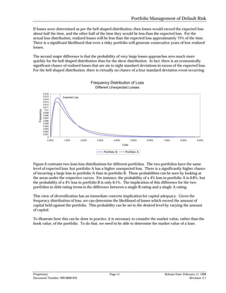 Portfolio Management of Default Risk

If losses were determined as per the bell shaped distribution, then losses would exceed the expected loss
about half the time, and the other half of the time they would be less than the expected loss. For the
actual loss distribution, realized losses will be less than the expected loss approximately 75% of the time.
There is a significant likelihood that even a risky portfolio will generate consecutive years of low realized
losses.

The second major difference is that the probability of very large losses approaches zero much more
quickly for the bell shaped distribution than for the skew distribution. In fact, there is an economically
significant chance of realized losses that are six to eight standard deviations in excess of the expected loss.
For the bell shaped distribution, there is virtually no chance of a four standard deviation event occurring.


                                                   Frequency Distribution of Loss
                                                     Different Unexpected Losses
               0.016
               0.015       Expected Loss
               0.014
               0.013
               0.012
               0.011
   Frequency




                0.01
               0.009
               0.008
               0.007
               0.006
               0.005
               0.004
               0.003
               0.002
               0.001
                   0
                   0.00%   1.00%           2.00%      3.00%           4.00%          5.00%   6.00%   7.00%      8.00%        9.00%

                                                                              Loss

                                                              Portfolio B      Portfolio A



Figure 6 contrasts two loan loss distributions for different portfolios. The two portfolios have the same
level of expected loss, but portfolio A has a higher unexpected loss. There is a significantly higher chance
of incurring a large loss in portfolio A than in portfolio B. These probabilities can be seen by looking at
the areas under the respective curves. For instance, the probability of a 4% loss in portfolio A is 0.8%, but
the probability of a 4% loss in portfolio B is only 0.1%. The implication of this difference for the two
portfolios in debt rating terms is the difference between a single B rating and a single A rating.

This view of diversification has an immediate concrete implication for capital adequacy. Given the
frequency distribution of loss, we can determine the likelihood of losses which exceed the amount of
capital held against the portfolio. This probability can be set to the desired level by varying the amount
of capital.

To illustrate how this can be done in practice, it is necessary to consider the market value, rather than the
book value, of the portfolio. To do that, we need to be able to determine the market value of a loan.




Proprietary                                                       Page 11                            Release Date: February 11, 1998
Document Number: 999-0000-033                                                                                          Revision: 2.1
 
