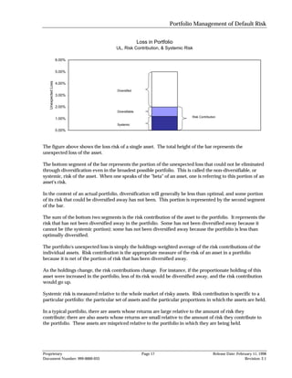 Portfolio Management of Default Risk


                                                     Loss in Portfolio
                                    UL, Risk Contribution, & Systemic Risk

                     6.00%


                     5.00%
   Unexpected Loss




                     4.00%
                                     Diversified
                     3.00%


                     2.00%
                                     Diversifiable
                                                                            Risk Contribution
                     1.00%
                                     Systemic
                     0.00%



The figure above shows the loss risk of a single asset. The total height of the bar represents the
unexpected loss of the asset.

The bottom segment of the bar represents the portion of the unexpected loss that could not be eliminated
through diversification even in the broadest possible portfolio. This is called the non-diversifiable, or
systemic, risk of the asset. When one speaks of the "beta" of an asset, one is referring to this portion of an
asset's risk.

In the context of an actual portfolio, diversification will generally be less than optimal, and some portion
of its risk that could be diversified away has not been. This portion is represented by the second segment
of the bar.

The sum of the bottom two segments is the risk contribution of the asset to the portfolio. It represents the
risk that has not been diversified away in the portfolio. Some has not been diversified away because it
cannot be (the systemic portion); some has not been diversified away because the portfolio is less than
optimally diversified.

The portfolio's unexpected loss is simply the holdings-weighted average of the risk contributions of the
individual assets. Risk contribution is the appropriate measure of the risk of an asset in a portfolio
because it is net of the portion of risk that has been diversified away.

As the holdings change, the risk contributions change. For instance, if the proportionate holding of this
asset were increased in the portfolio, less of its risk would be diversified away, and the risk contribution
would go up.

Systemic risk is measured relative to the whole market of risky assets. Risk contribution is specific to a
particular portfolio: the particular set of assets and the particular proportions in which the assets are held.

In a typical portfolio, there are assets whose returns are large relative to the amount of risk they
contribute; there are also assets whose returns are small relative to the amount of risk they contribute to
the portfolio. These assets are mispriced relative to the portfolio in which they are being held.




Proprietary                                            Page 17                             Release Date: February 11, 1998
Document Number: 999-0000-033                                                                                Revision: 2.1
 