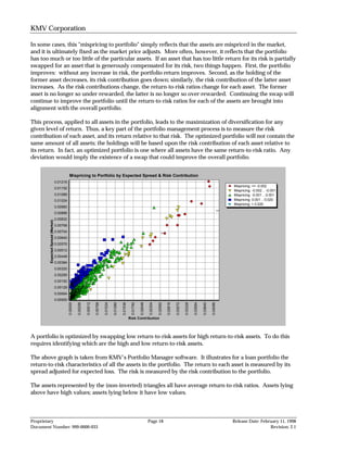 KMV Corporation

In some cases, this "mispricing to portfolio" simply reflects that the assets are mispriced in the market,
and it is ultimately fixed as the market price adjusts. More often, however, it reflects that the portfolio
has too much or too little of the particular assets. If an asset that has too little return for its risk is partially
swapped for an asset that is generously compensated for its risk, two things happen. First, the portfolio
improves: without any increase in risk, the portfolio return improves. Second, as the holding of the
former asset decreases, its risk contribution goes down; similarly, the risk contribution of the latter asset
increases. As the risk contributions change, the return-to-risk ratios change for each asset. The former
asset is no longer so under-rewarded, the latter is no longer so over-rewarded. Continuing the swap will
continue to improve the portfolio until the return-to-risk ratios for each of the assets are brought into
alignment with the overall portfolio.

This process, applied to all assets in the portfolio, leads to the maximization of diversification for any
given level of return. Thus, a key part of the portfolio management process is to measure the risk
contribution of each asset, and its return relative to that risk. The optimized portfolio will not contain the
same amount of all assets; the holdings will be based upon the risk contribution of each asset relative to
its return. In fact, an optimized portfolio is one where all assets have the same return-to-risk ratio. Any
deviation would imply the existence of a swap that could improve the overall portfolio.


                                              Mispricing to Portfolio by Expected Spread & Risk Contribution
                                   0.01216
                                                                                                                                                                                                                        Mispricing: <= -0.002
                                   0.01152
                                                                                                                                                                                                                        Mispricing: -0.002 .. -0.001
                                   0.01088                                                                                                                                                                              Mispricing: -0.001 .. 0.001
                                   0.01024                                                                                                                                                                              Mispricing: 0.001 .. 0.020
                                                                                                                                                                                                                        Mispricing: > 0.020
                                   0.00960
                                   0.00896
                                   0.00832
        Expected Spread (Market)




                                   0.00768
                                   0.00704
                                   0.00640
                                   0.00576
                                   0.00512
                                   0.00448
                                   0.00384
                                   0.00320
                                   0.00256
                                   0.00192
                                   0.00128
                                   0.00064
                                   0.00000
                                             0.00000

                                                       0.00256

                                                                 0.00512

                                                                           0.00768

                                                                                     0.01024

                                                                                               0.01280

                                                                                                         0.01536

                                                                                                                    0.01792

                                                                                                                              0.02048

                                                                                                                                        0.02304

                                                                                                                                                  0.02560

                                                                                                                                                            0.02816

                                                                                                                                                                      0.03072

                                                                                                                                                                                0.03328

                                                                                                                                                                                          0.03584

                                                                                                                                                                                                    0.03840

                                                                                                                                                                                                              0.04096




                                                                                                                   Risk Contribution




A portfolio is optimized by swapping low return-to-risk assets for high return-to-risk assets. To do this
requires identifying which are the high and low return-to-risk assets.

The above graph is taken from KMV’s Portfolio Manager software. It illustrates for a loan portfolio the
return-to-risk characteristics of all the assets in the portfolio. The return to each asset is measured by its
spread adjusted for expected loss. The risk is measured by the risk contribution to the portfolio.

The assets represented by the (non-inverted) triangles all have average return-to-risk ratios. Assets lying
above have high values; assets lying below it have low values.



Proprietary                                                                                                                             Page 18                                                                         Release Date: February 11, 1998
Document Number: 999-0000-033                                                                                                                                                                                                             Revision: 2.1
 