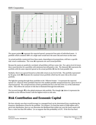 KMV Corporation




The square points (n) represent the expected spread, unexpected loss pairs of individual assets. A
portfolio which consisted 100% of a single asset would have the same risk and return as that asset.

An actual portfolio constructed from these assets, depending on its proportions, will have a specific
risk/return combination. The cross (:) represents one such actual portfolio.

Because the assets are positively correlated, all portfolios will have some risk. For a given level of return
there must therefore be a portfolio with minimum but still positive risk. The diamond (u) represents the
portfolio with the same expected spread as the actual portfolio (:) but the least possible risk.

Similarly, there is an upward bound on achievable return at any level of risk. The portfolio represented
by the gray circle (l) illustrates the maximal return portfolio which has the same risk as the actual
portfolio.

The light line passing through these portfolios is the "efficient frontier." It represents the expected
spread/UL values for those portfolios that have the smallest possible unexpected loss for a given level of
expected spread. The unexpected loss of these portfolios lies far to the left of the ULs of the individual
assets. This reflects the amount of risk that is eliminated through diversification.

The inverted triangle (t) is the global minimum risk portfolio. The triangle (s) above it represents the
portfolio on the efficient frontier with the highest return to risk ratio.


Risk Contribution and Economic Capital
We have already seen that overall leverage in a managed fund can be determined from considering the
frequency distribution of loss for the portfolio. For instance, if a fund has assets of $100 million and a
given loss distribution, then we can determine the likelihood that within one year the fund's assets will
have a value less than $95 million. Let us suppose that this probability is 0.3%. If the firm has fixed



Proprietary                                     Page 20                            Release Date: February 11, 1998
Document Number: 999-0000-033                                                                        Revision: 2.1
 
